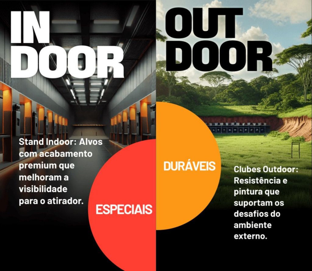 Alvos para Indoor e Outdoor